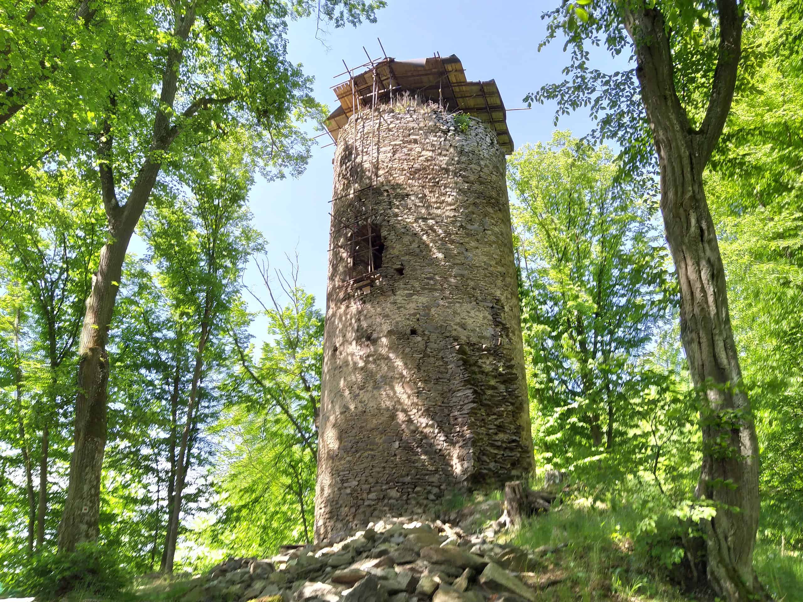 Stvoridla